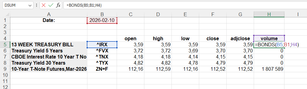 Приклад використання функції BONDS()