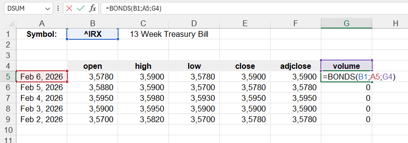 Приклад використання функції BONDS()