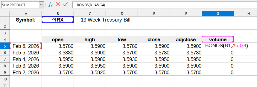Приклад використання функції BONDS()
