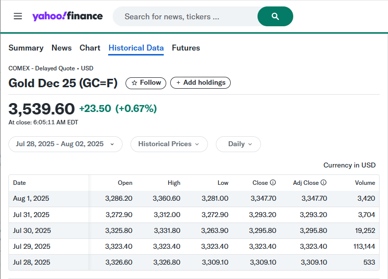 COMMODITY formula usage