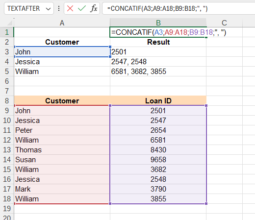Приклад використання функції CONCATIF()