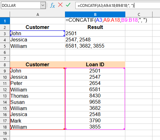 Приклад використання функції CONCATIF()
