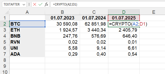 Приклад використання функції CRYPTO()