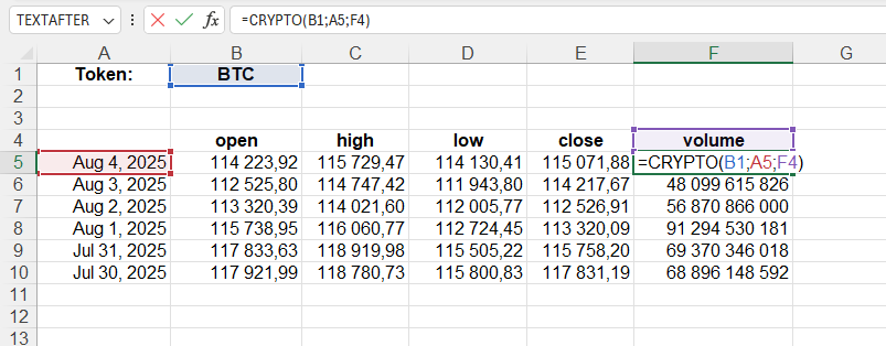 Приклад використання функції CRYPTO()