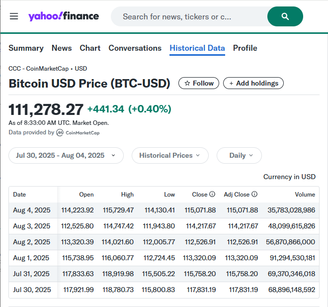 CRYPTO formula usage