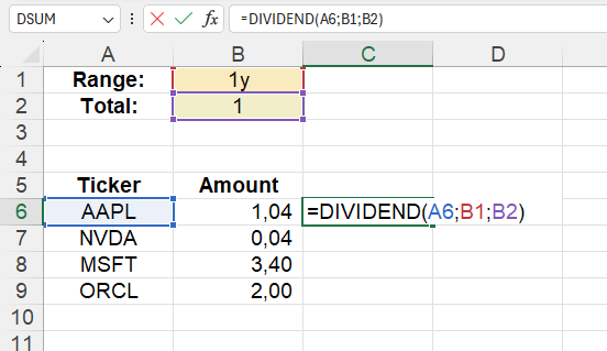 Приклад використання функції DIVIDEND()
