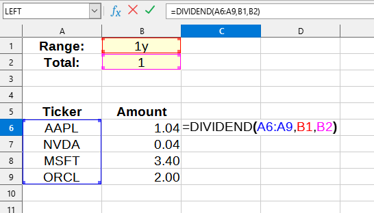 Приклад використання функції DIVIDEND()