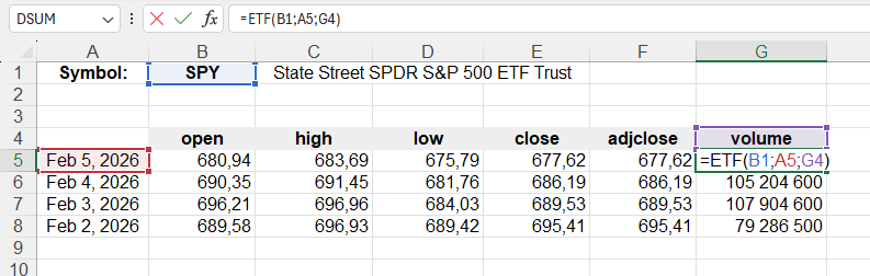 Приклад використання функції ETF()