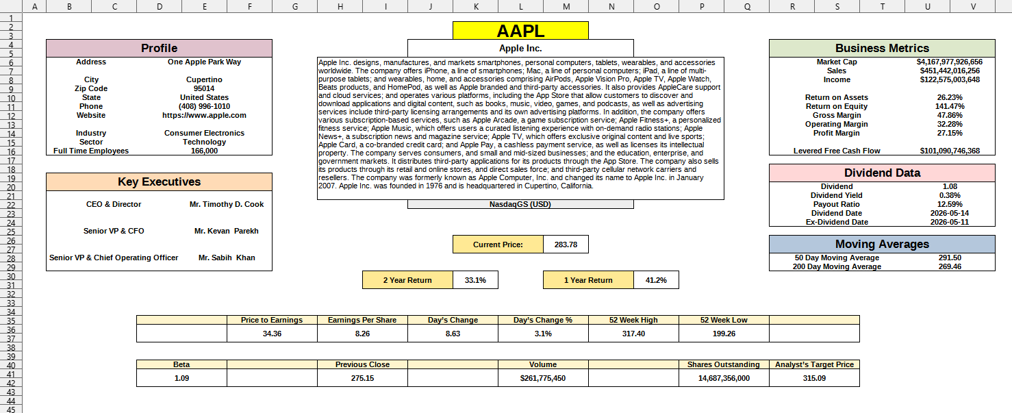 Template > Company screener