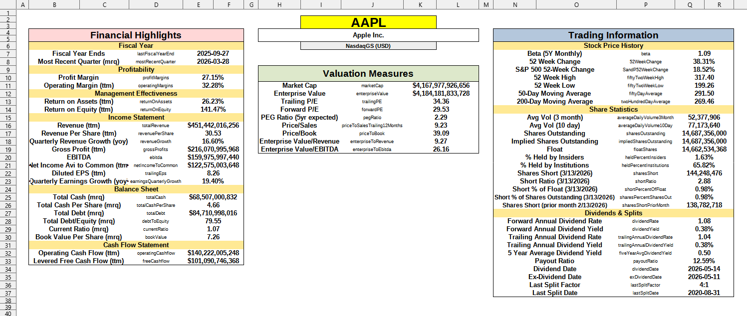 Template > Company screener