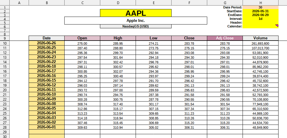 Template > Company screener