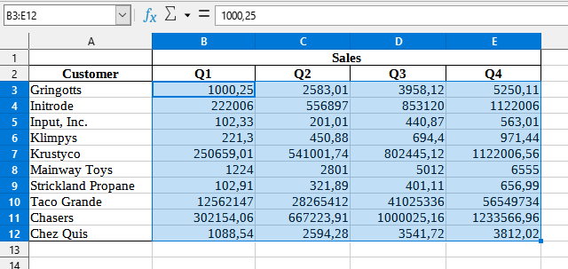 Number > Change values to text values (adding ' in front)