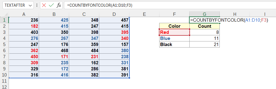 Приклад використання функції COUNTBYFONTCOLOR()