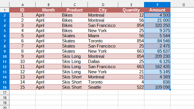 Range > Make font color as background