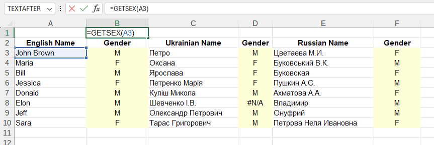 Приклад використання функції GETSEX()