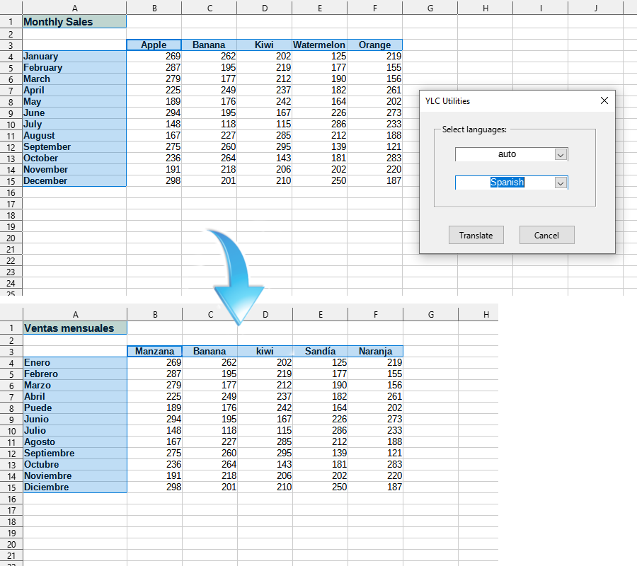 Text > Google Translate