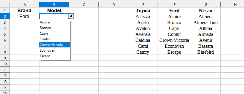 Range > Make dependent DD list
