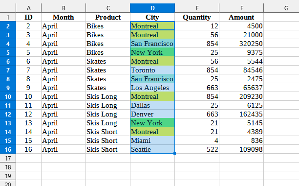Range > Mark duplicate values