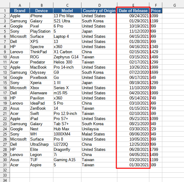 Date > Quick date formatting