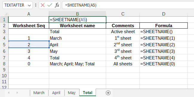 Приклад використання функції SHEETNAME()