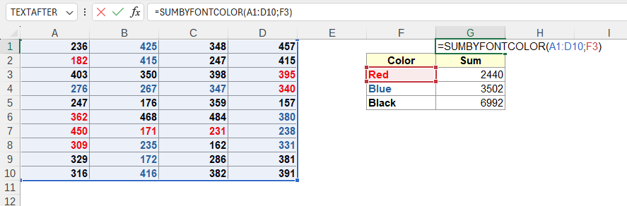 Приклад використання функції SUMBYFONTCOLOR()