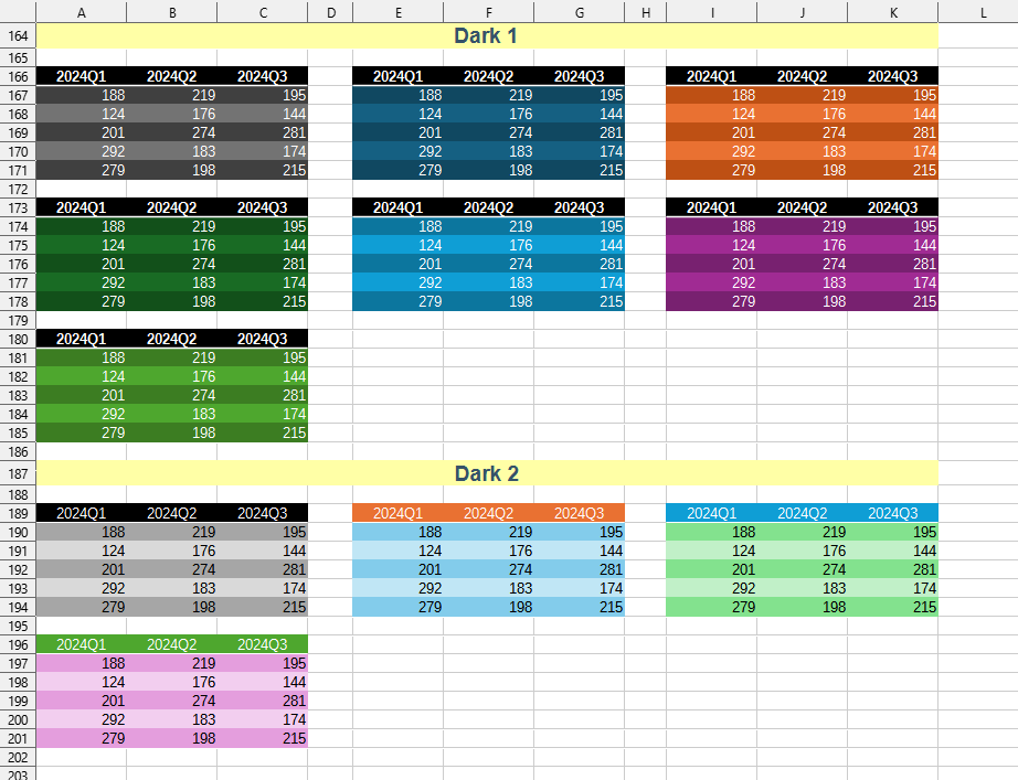 YLC Utilities > Table Styles > Excel