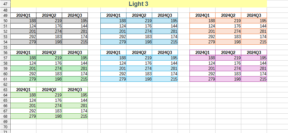 YLC Utilities > Table Styles > Excel