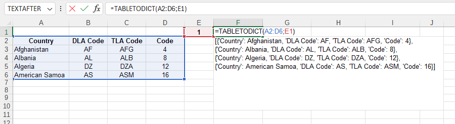 Приклад використання функції TABLETODICT()