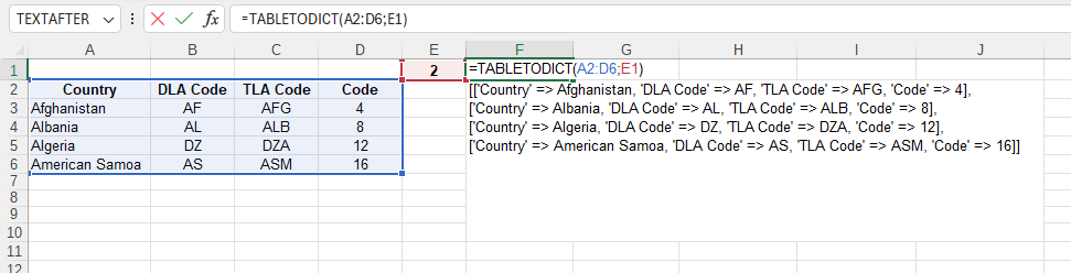 Приклад використання функції TABLETODICT()