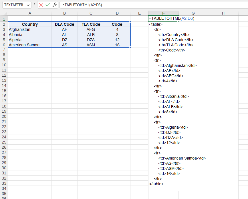 Приклад використання функції TABLETOHTML()
