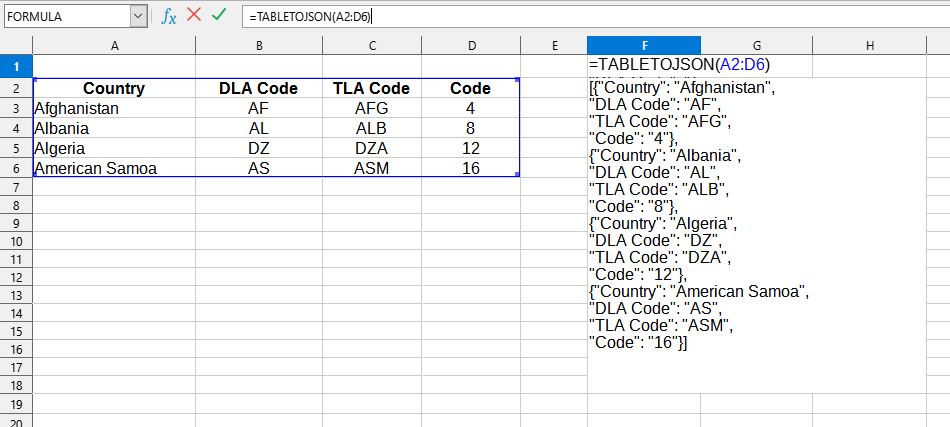 Приклад використання функції TABLETOJSON()