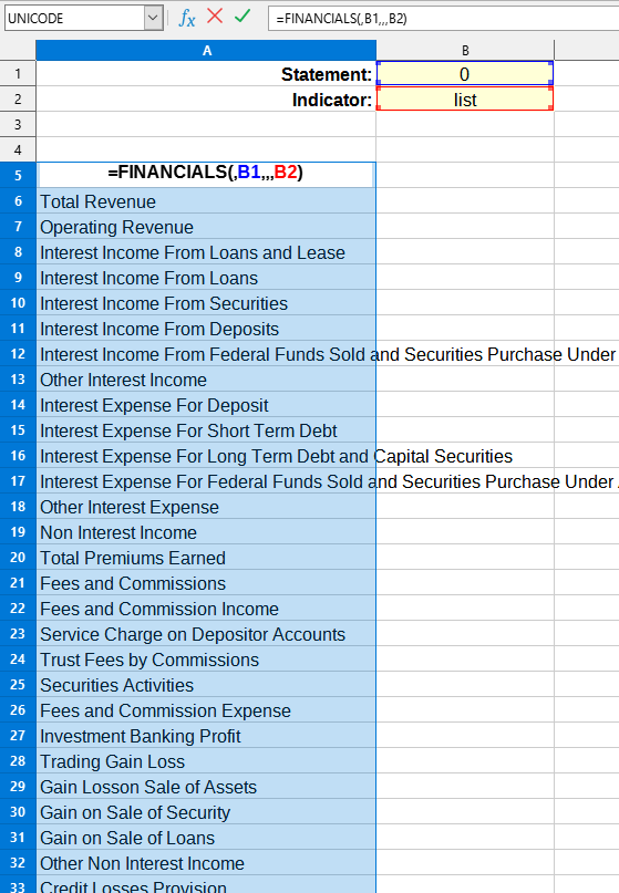 Example of using the FINANCIALS() function