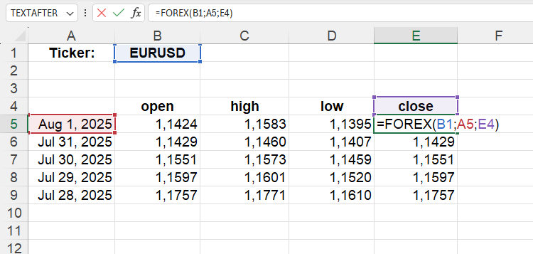 Приклад використання функції FOREX()