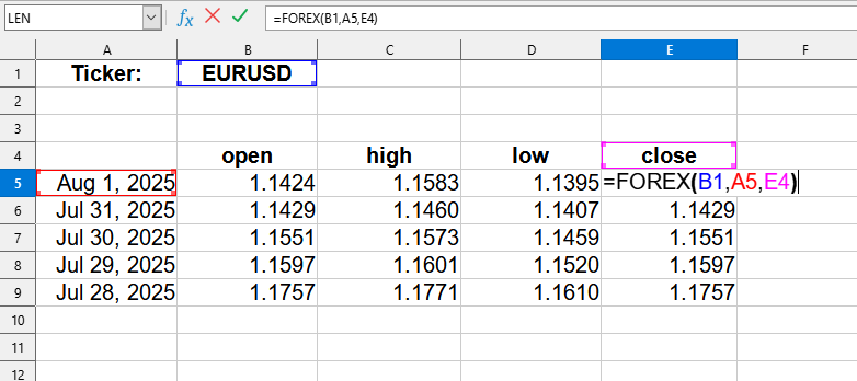 Приклад використання функції FOREX()