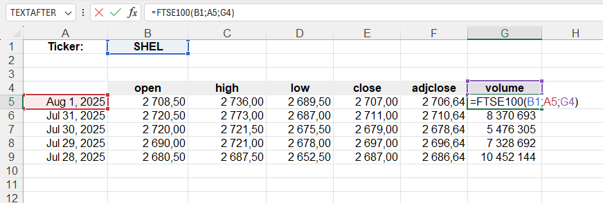 Приклад використання функції FTSE100()