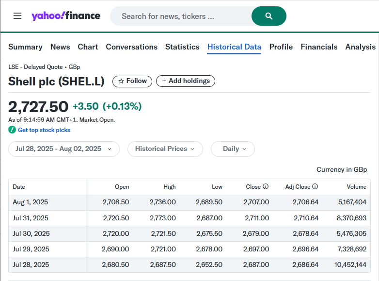 FTSE100 formula usage