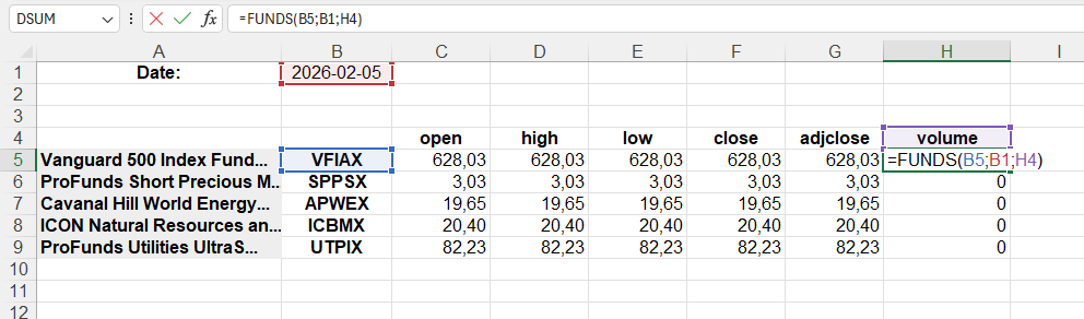 Приклад використання функції FUNDS()