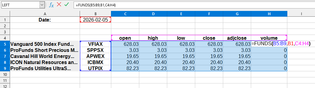 Приклад використання функції FUNDS()
