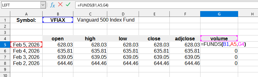 Приклад використання функції FUNDS()