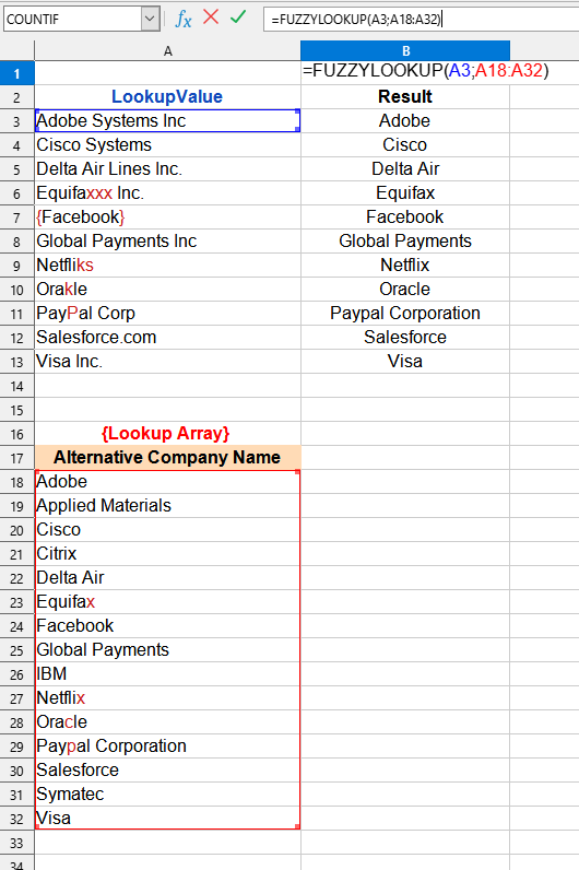 Приклад використання функції FUZZYLOOKUP()