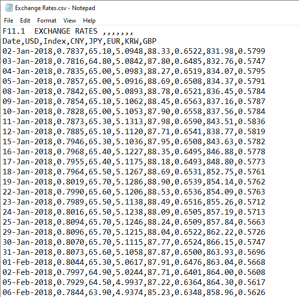 IMPORTCSV formula usage