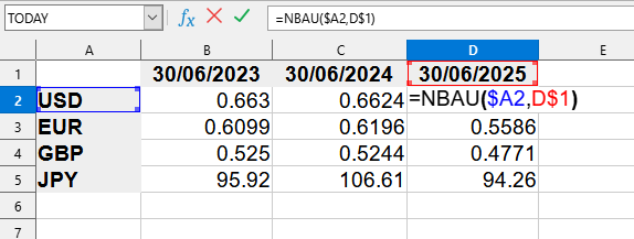 Приклад використання функції NBAU()