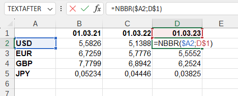Приклад використання функції NBBR()