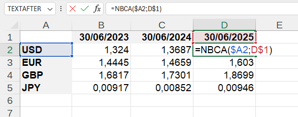 Приклад використання функції NBCA()