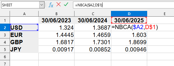 Приклад використання функції NBCA()