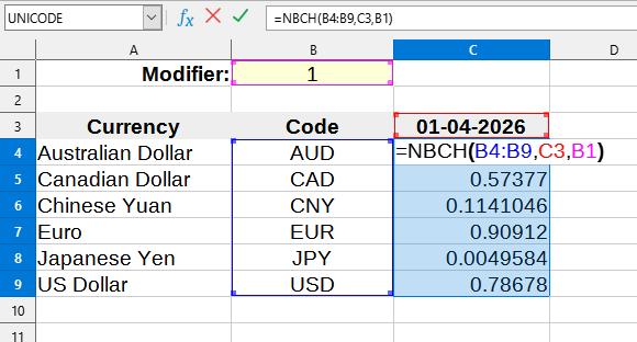 Example of using the NBCH() function
