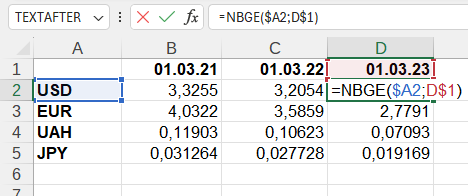 Приклад використання функції NBGE()
