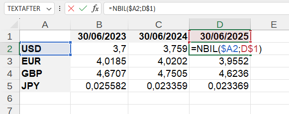 Приклад використання функції NBIL()