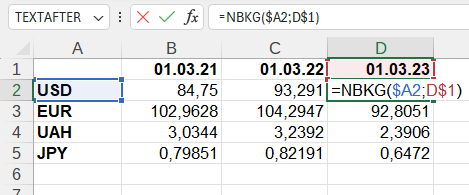 Приклад використання функції NBKG()