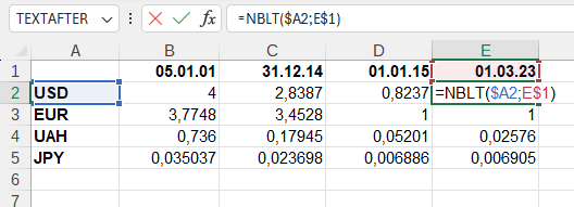 Приклад використання функції NBLT()